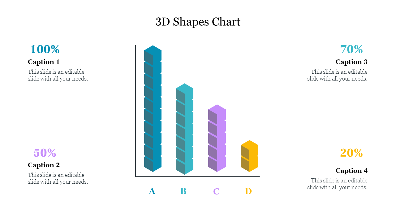 3D Shapes Chart